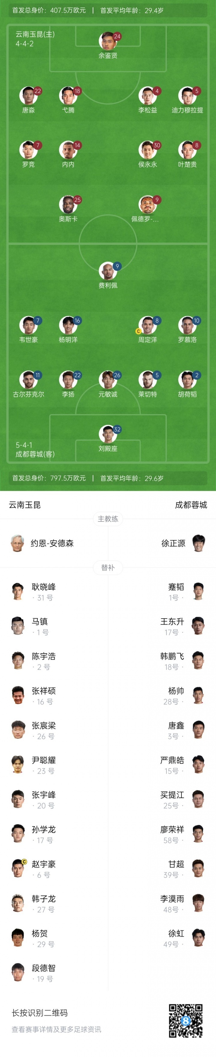 甘超, 段德智