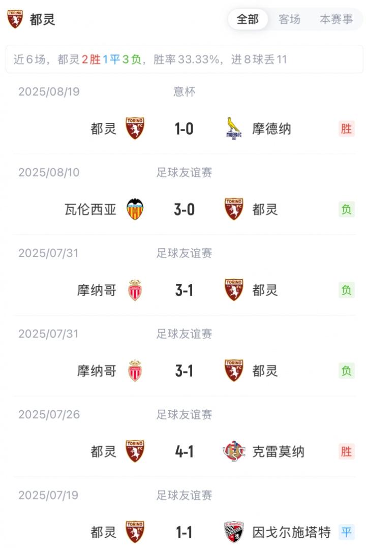 ue, 塔梅泽 ue, 塔梅泽