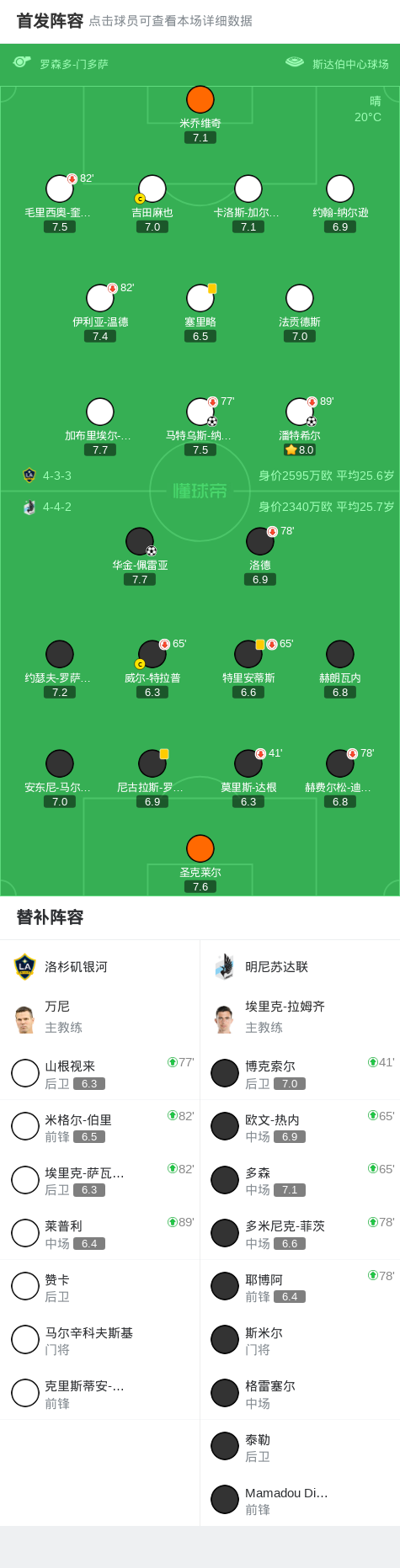 率先打破僵 率先打破僵